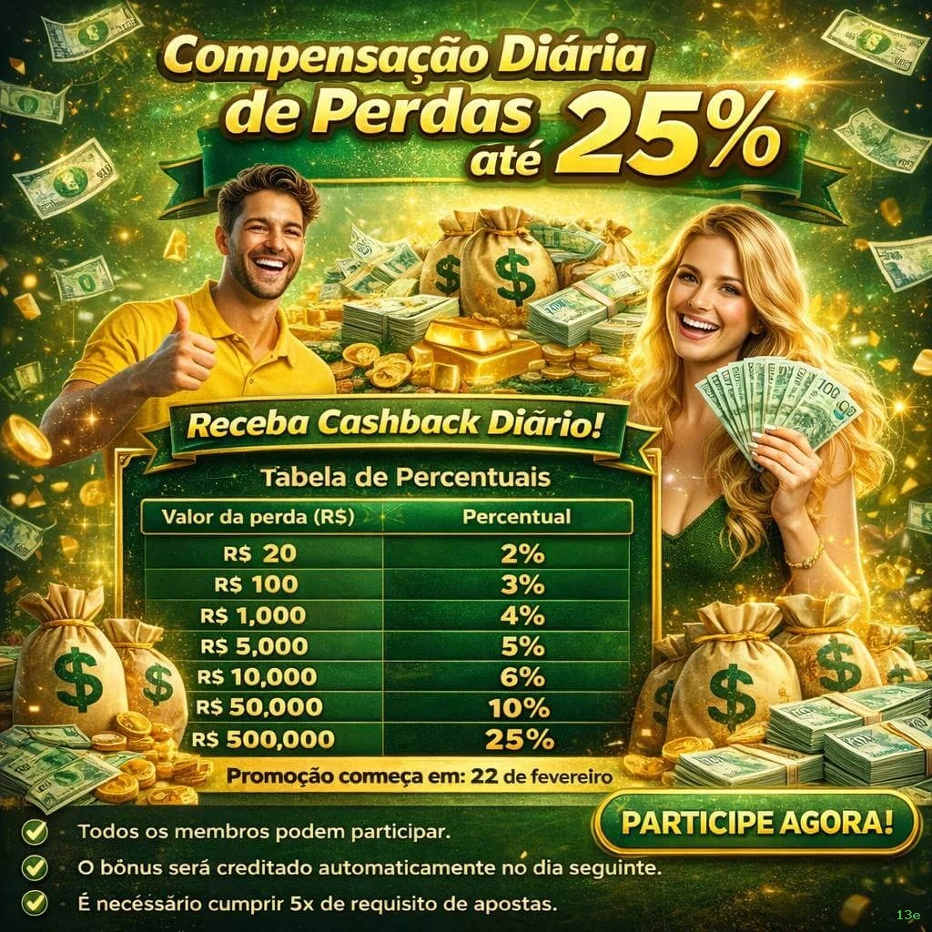 Plataforma 13e - Segurança, Tecnologia e Confiança